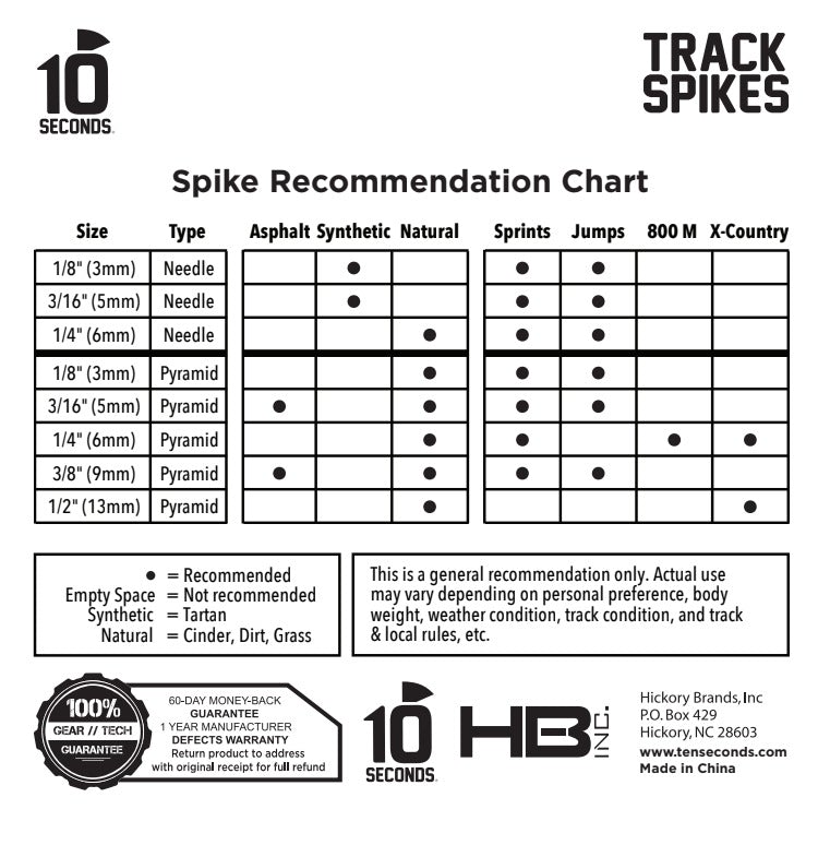 Track spike shop sizes